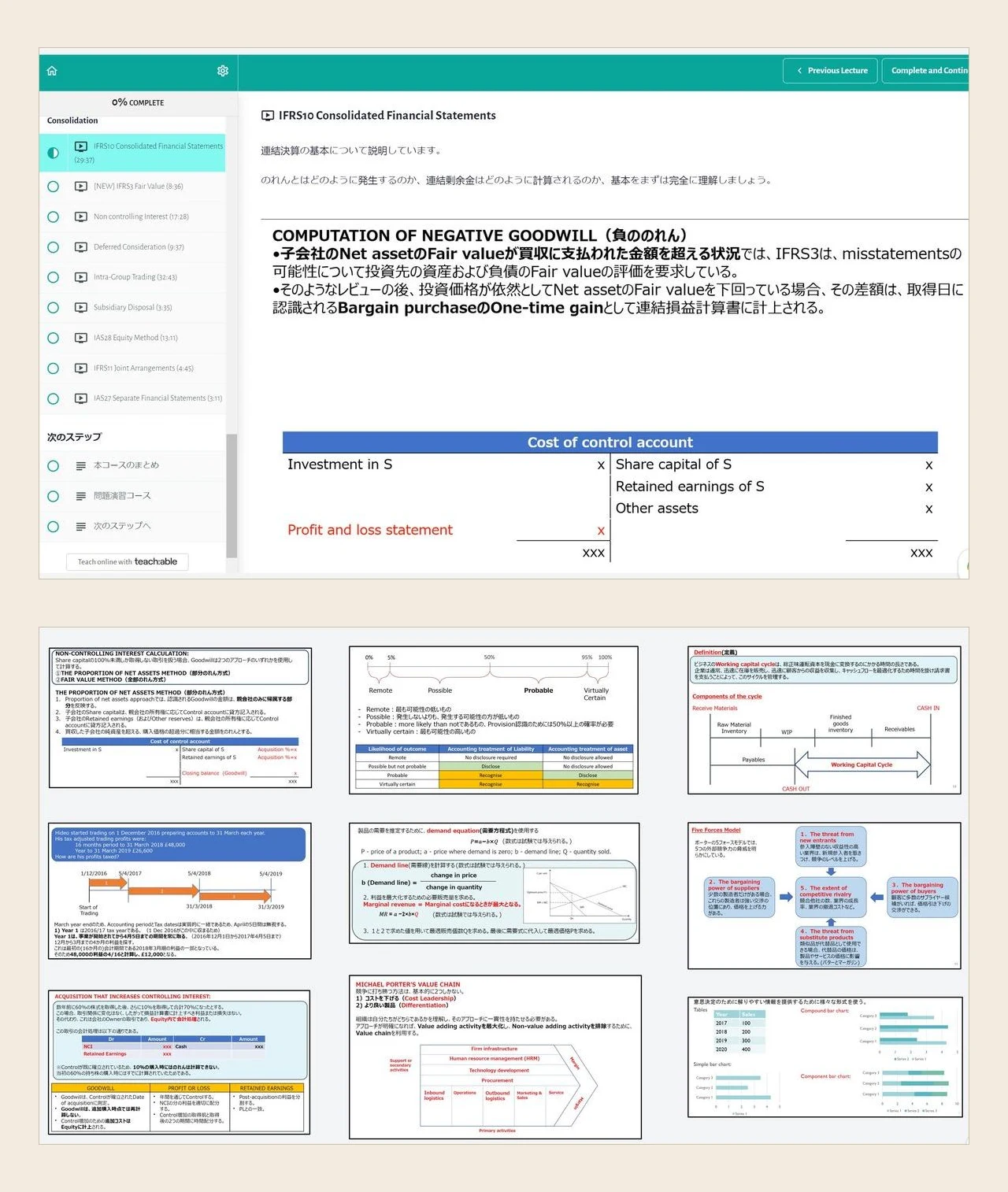 全13科目の日本語動画講義とレジュメスライド。IFRS会計基礎などを日本語で解説する講義画面とスライド